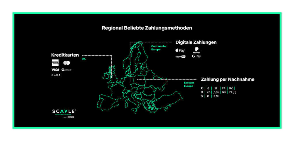 Kenne die präferierten Zahlungsarten deiner Kund*innen, um deine Customer Experience so lokalisiert anzubieten wie möglich.