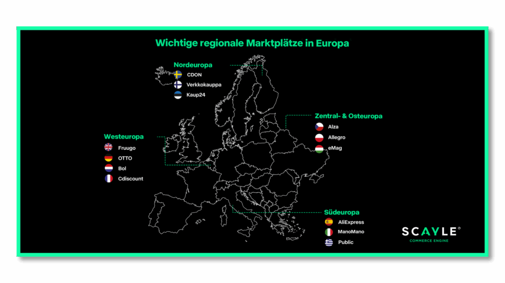 Lokalisiere dein Angebot, indem du regional beliebte Marktplätze in deine Verkaufskanäle einbindest.