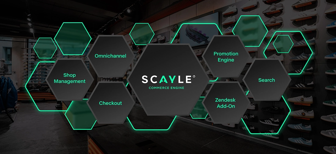 SCAYLE Snipes Product Showcase