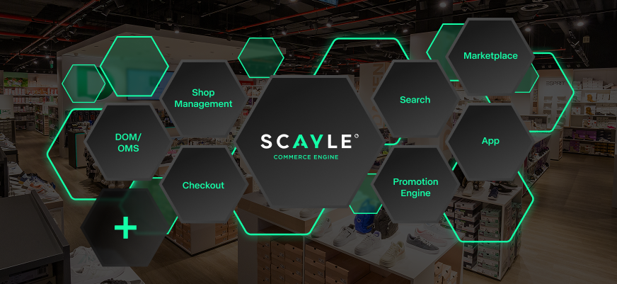 SCAYLE-Deichmann-Feature-Overview